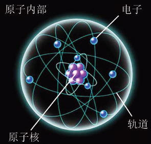 从量子力学到量子信息