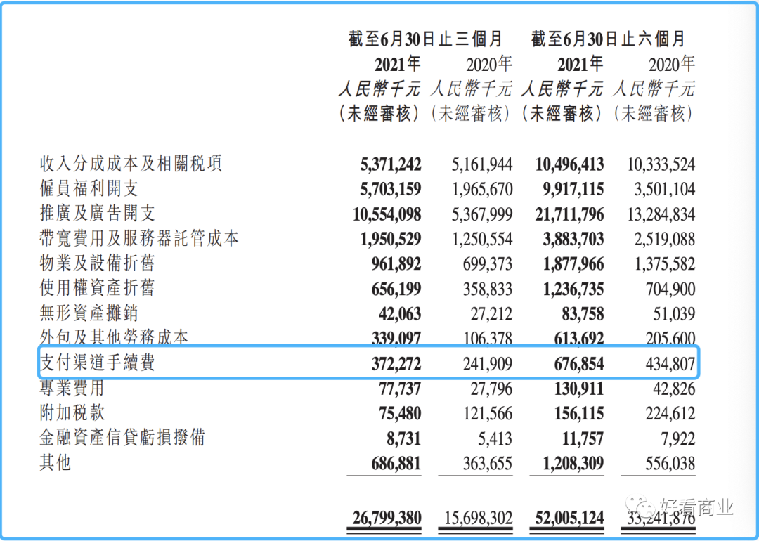 新支付之战：谁在分食微信和支付宝的蛋糕？