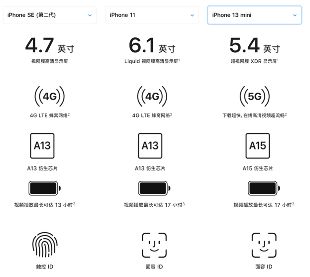 更便宜！新iPhone SE要来了，苹果争夺下沉市场？