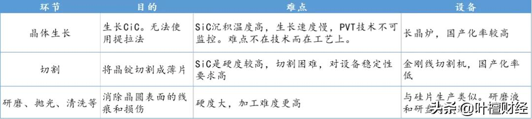 营收骤降近三成的华为 新年竟靠投资爆赚20倍