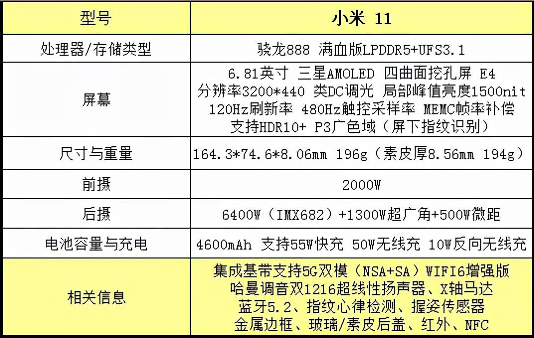 懂行人劝你首选，这三款手机堪称超值，细数各自优点