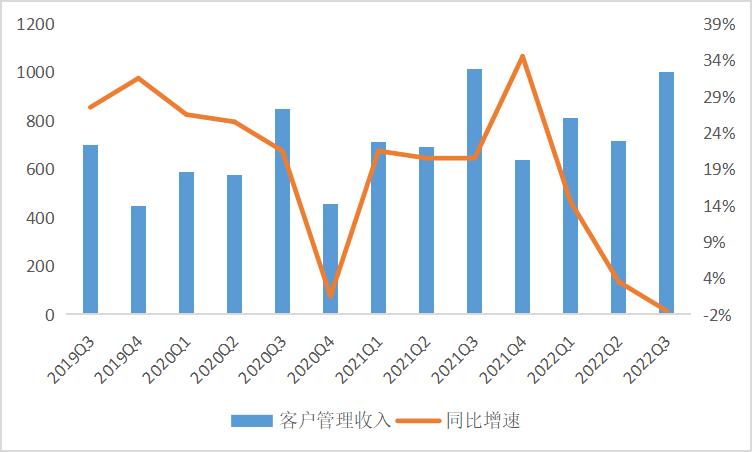 智氪 | 互联网的正确打开方式，都藏在阿里的这份财报中