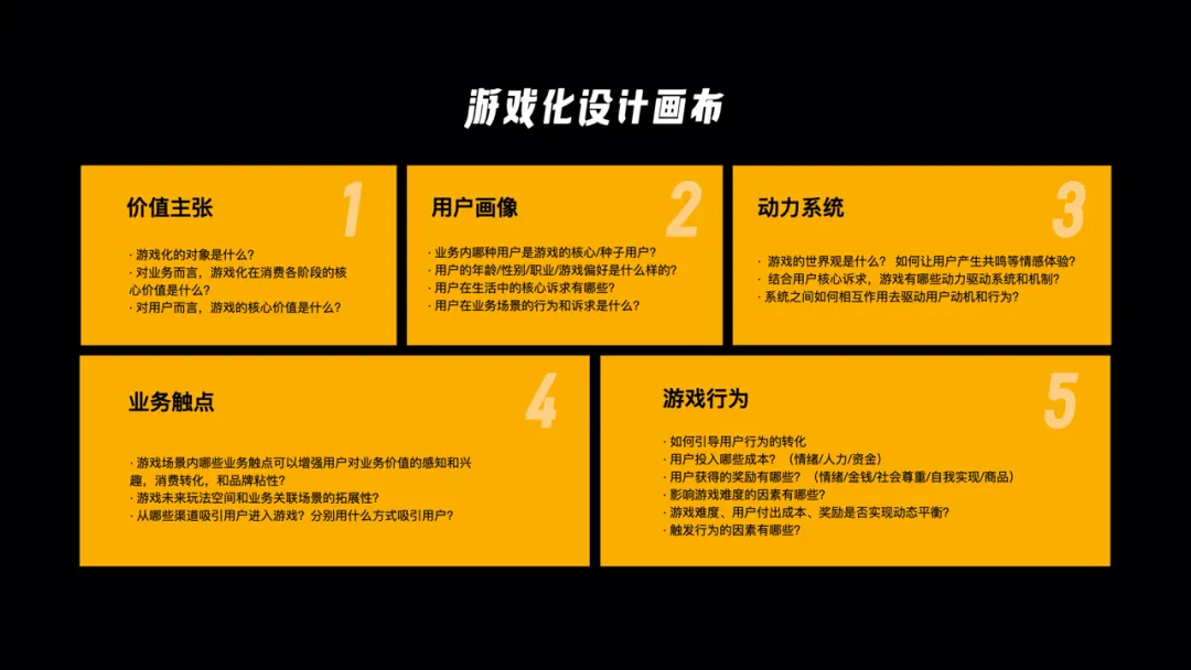 回归价值创造的游戏化设计思维