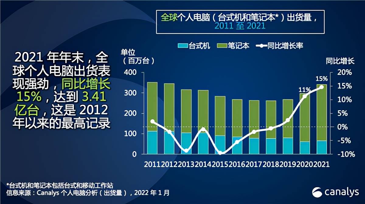 字节跳动回应裁撤投资业务；罗永浩称年后回归科技界｜邦早报