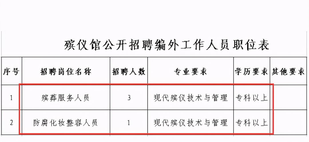 假如欠了100万债务，让你去殡仪馆抬尸，一天1500元你会干吗？