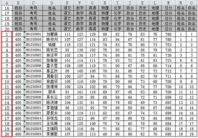 如何快速打印工资条（excel怎么打印成绩条） 4