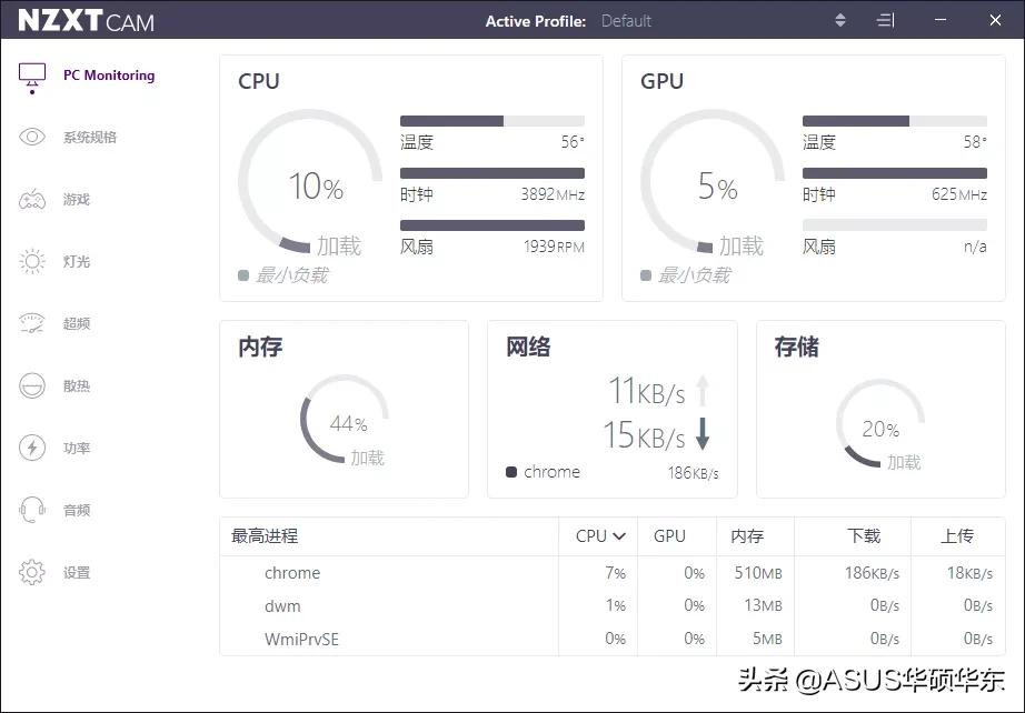 再也不怕CPU被烧毁，检测CPU温度的最佳软件