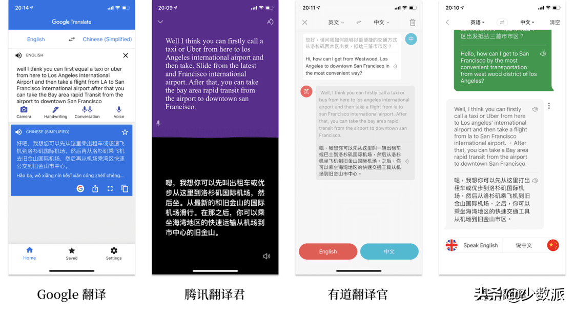 四款翻译 App 横评，哪款才能更好帮你无忧出国？