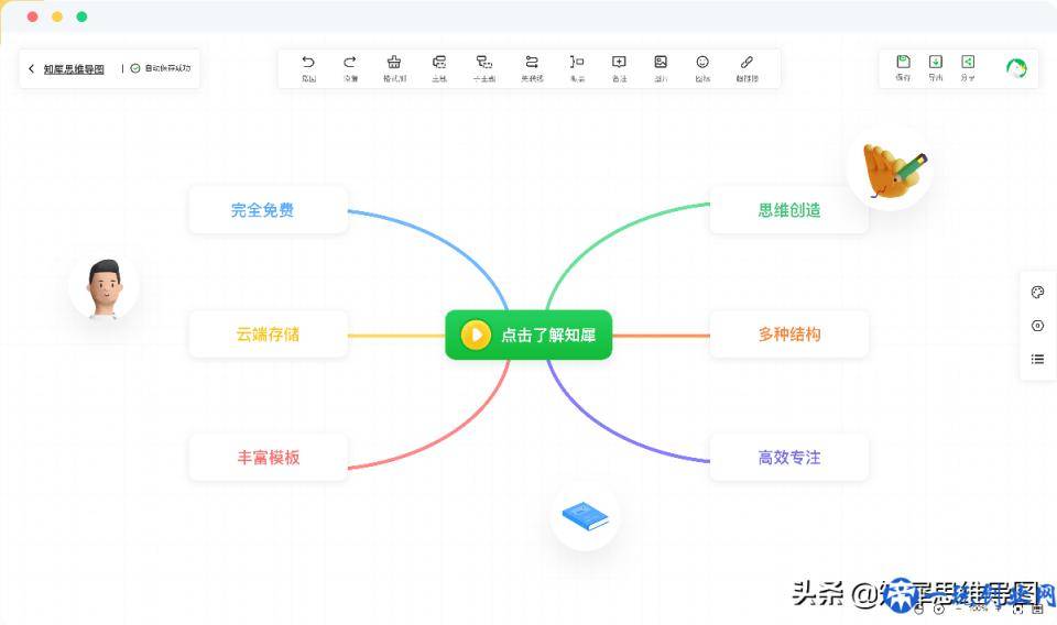 免费的脑图工具能有多好用？职场必备的高效工具！建议收藏