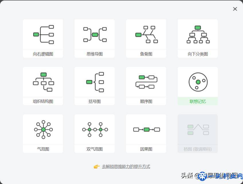 免费的脑图工具能有多好用？职场必备的高效工具！建议收藏