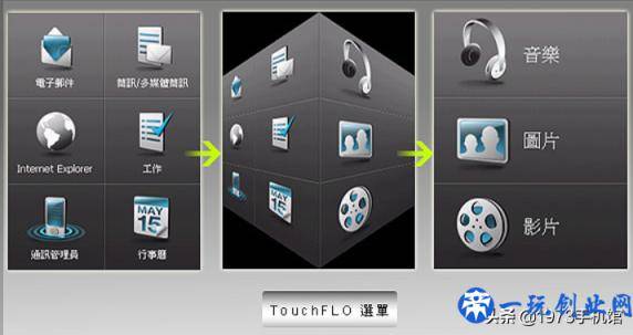 国产手机发展史：HTC