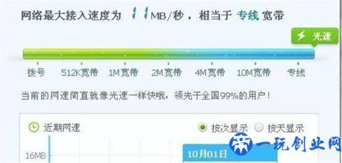 100M的宽带的实际下载速度为什么只有10M/s？