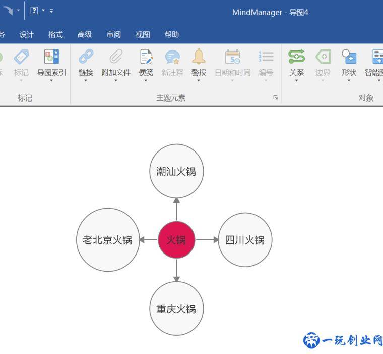 八种常见的思维导图类型 思维导图制作软件有哪些