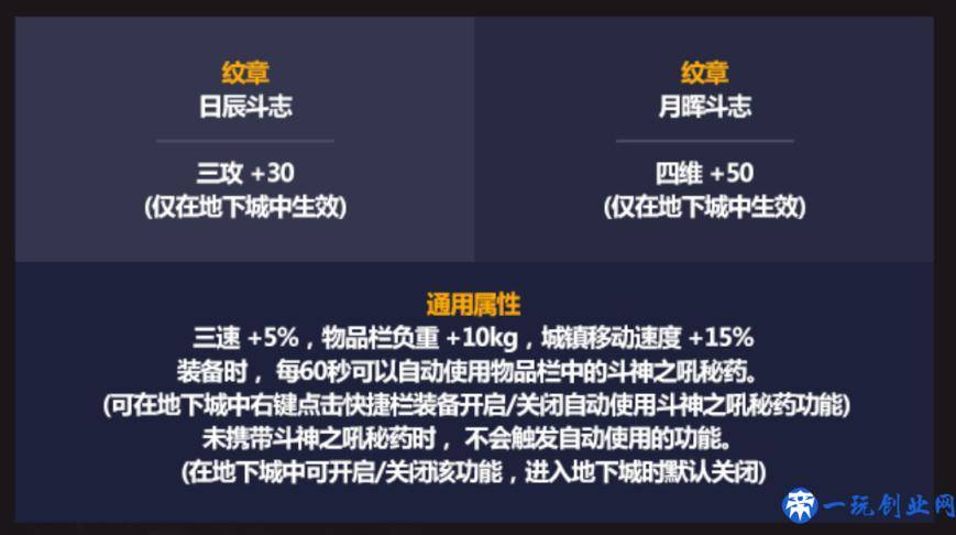 DNF：五一礼包爆料，辅助专属加成太大，只为告别奶荒