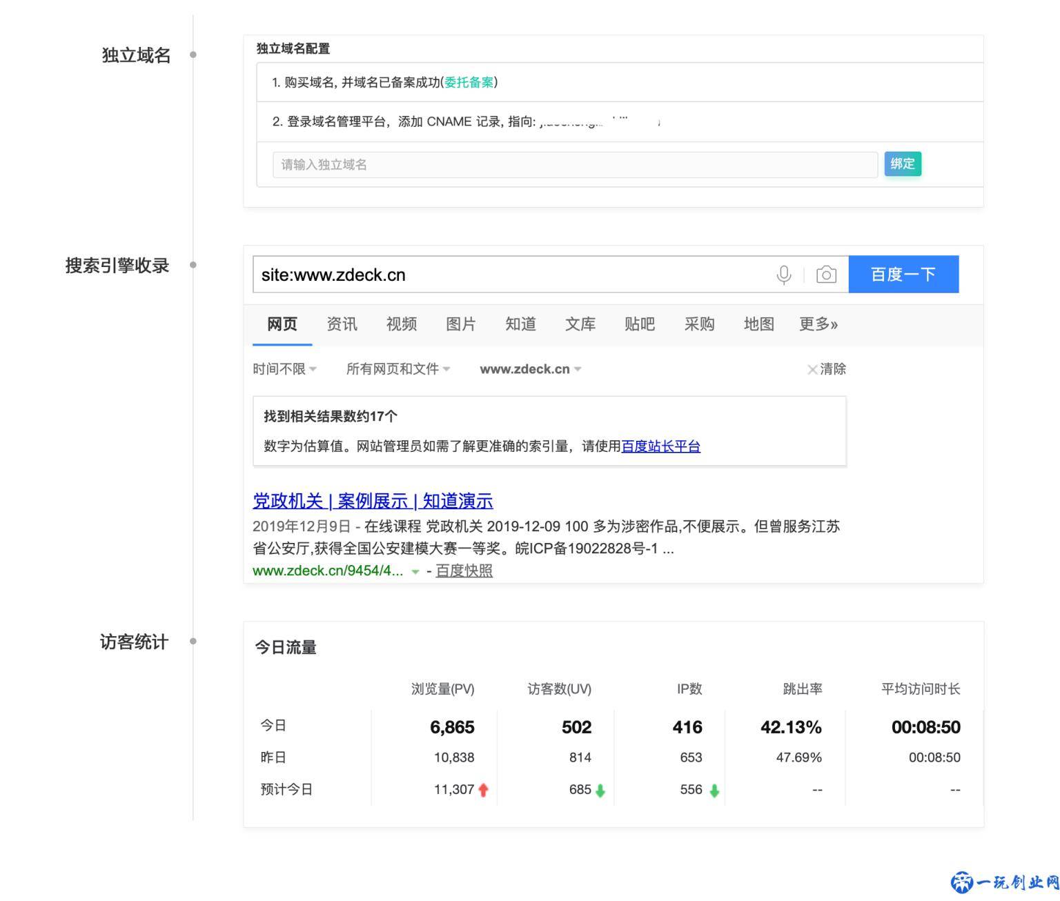 傻瓜式免费自助建站工具推荐，菜鸟建站理想工具