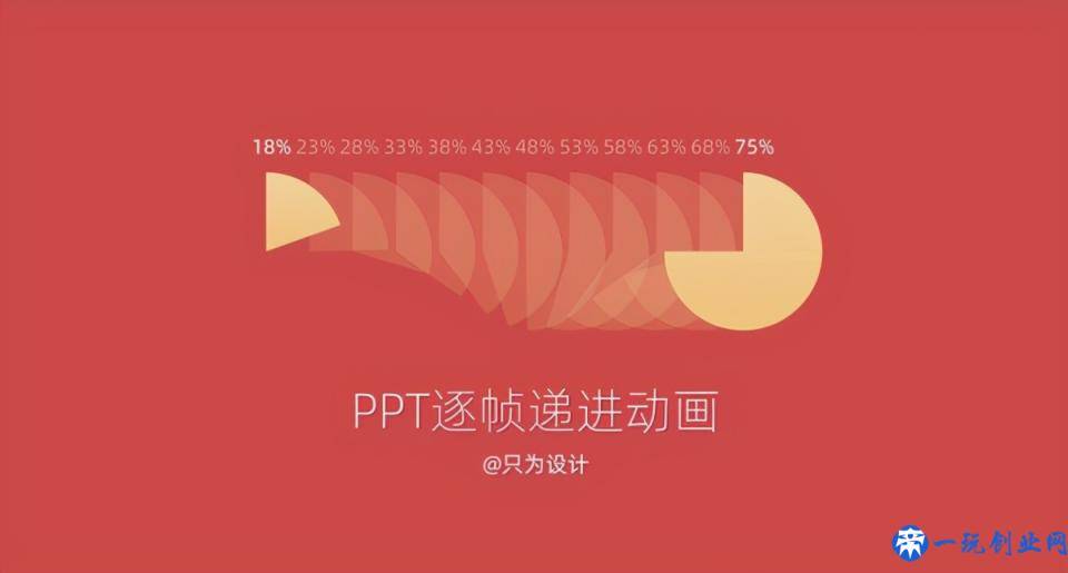 PPT做得又慢又丑？收藏这7个免费的神器，做出设计师水平