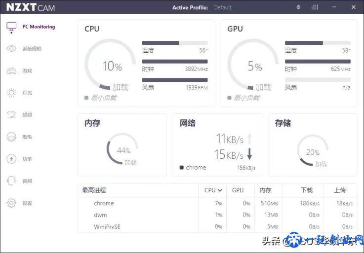 再也不怕CPU被烧毁，检测CPU温度的最佳软件