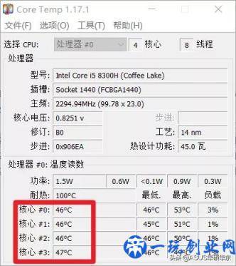 再也不怕CPU被烧毁，检测CPU温度的最佳软件