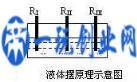 一文读懂倾角传感器原理及其应用