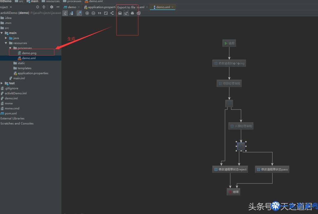 Java之道丨IDEA中安装工作流activiti并使用