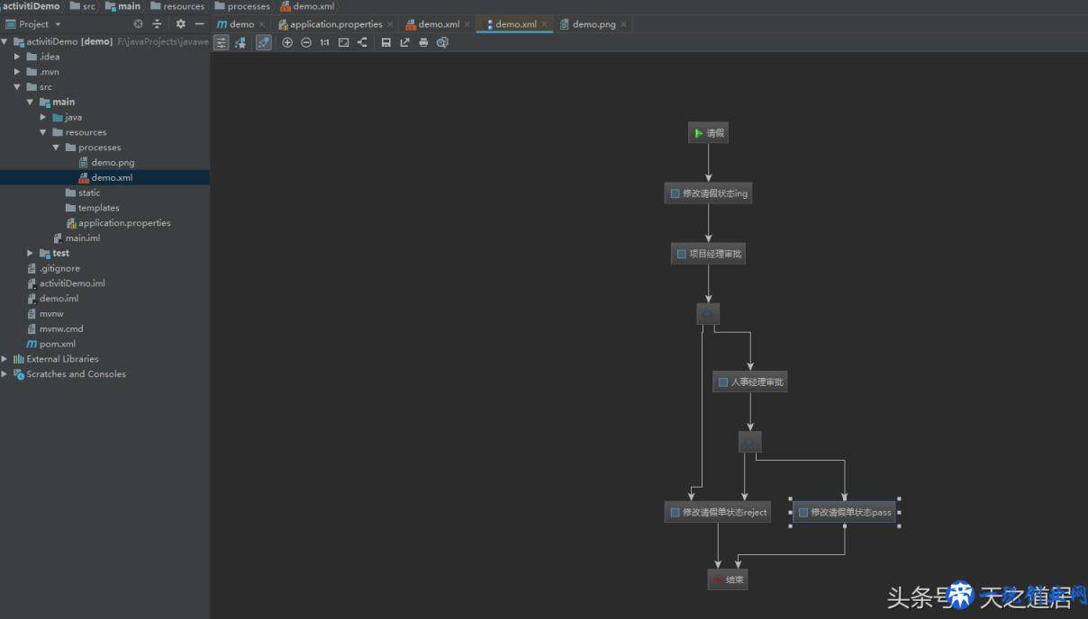 Java之道丨IDEA中安装工作流activiti并使用