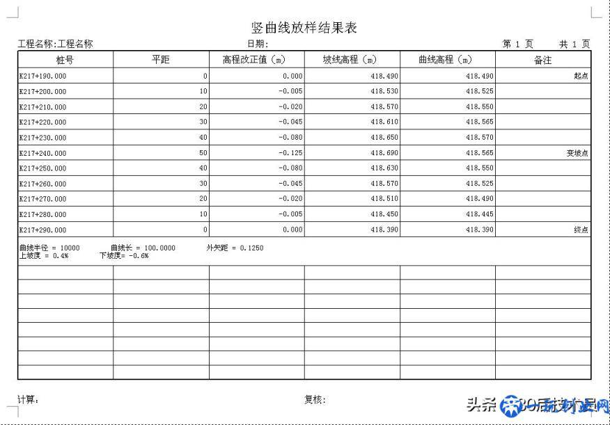 这款路面土方计算软件不大众，但这性能是真得很给力