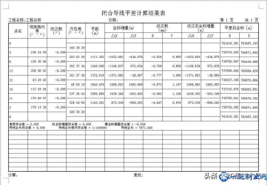 这款道路土方计算软件很小众，但这功能是真的很给力