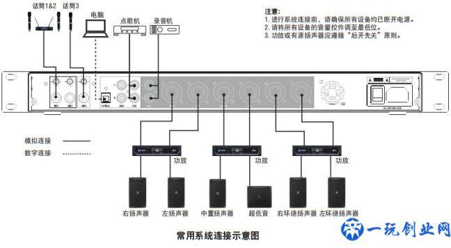 家庭KTV（卡拉OK）系统怎么接线，小白一看就懂