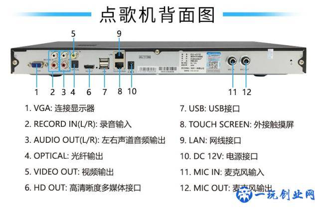 家庭KTV（卡拉OK）系统怎么接线，小白一看就懂