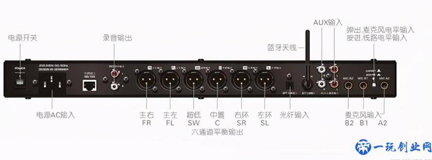 家庭KTV（卡拉OK）系统怎么接线，小白一看就懂