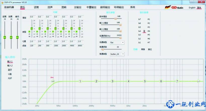 家庭KTV（卡拉OK）系统怎么接线，小白一看就懂