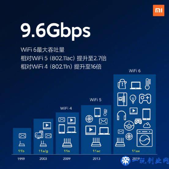 3999元至4699元，小米10手机正式发布