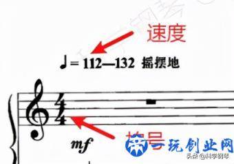 初学钢琴，弹的曲子节奏很乱，需要买节拍器用吗？