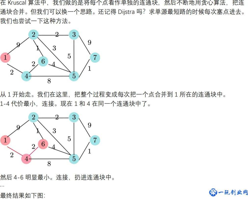 《算法导论》随笔3－2 Prim算法