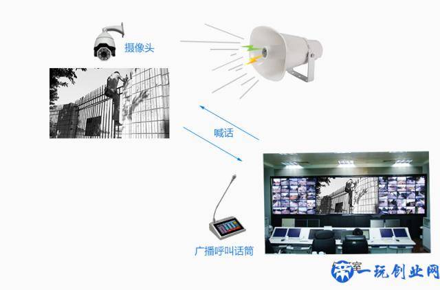 智慧军营数字网络广播系统