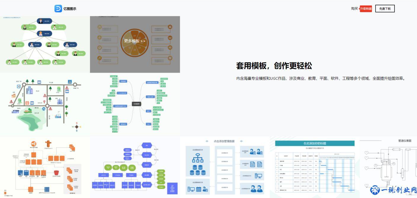 没用过的都后悔了的这6款电脑端流程图软件