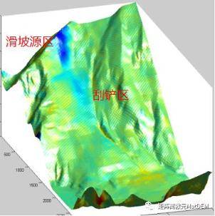 国产CAE的涅槃-岩土行业高性能离散元软件MatDEM