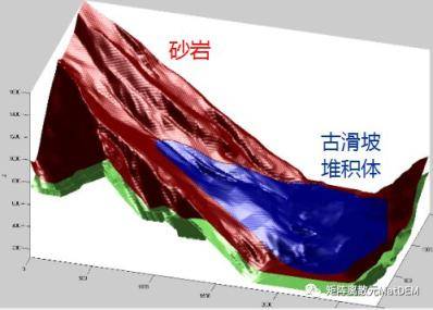 国产CAE的涅槃-岩土行业高性能离散元软件MatDEM