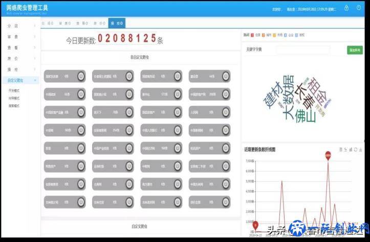 网络爬虫管理工具有哪些？网络爬虫工具你所不知道的功能