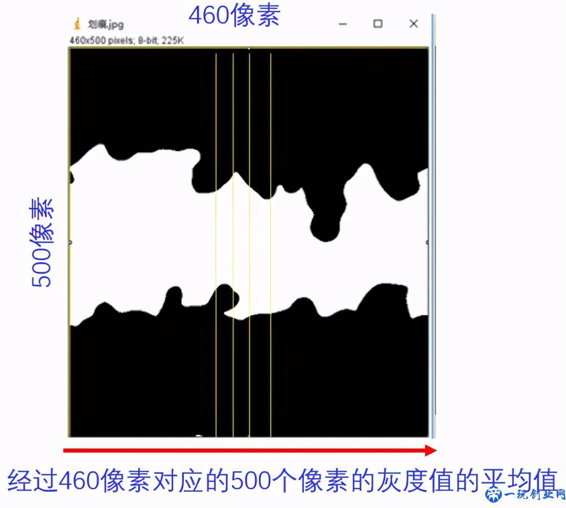 老湿机带你开启ImageJ划痕试验宽度剖析