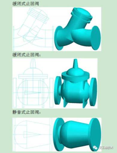 三维工厂设计和建模要用什么软件？