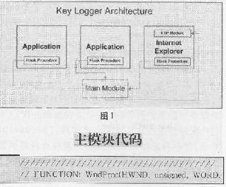 黑客的键盘记录是如何实现的？以及反窥探技术