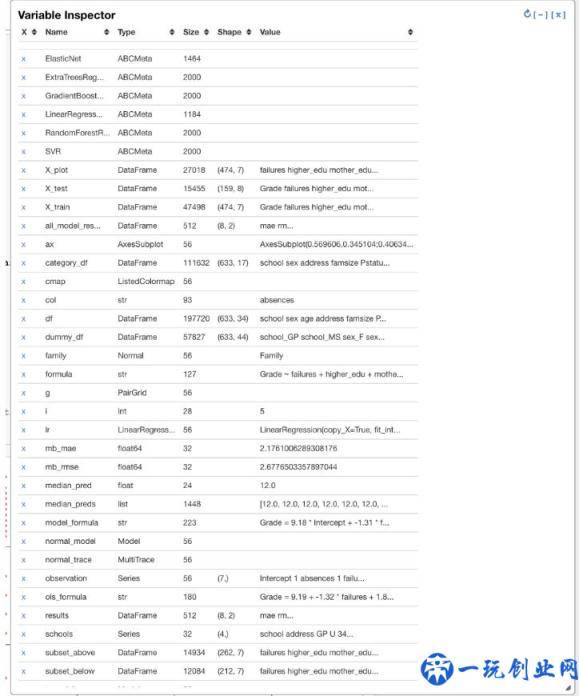 Jupyter Notebook 五大效率插件