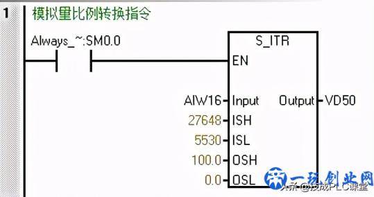 实例讲解｜教你PLC模拟量编程