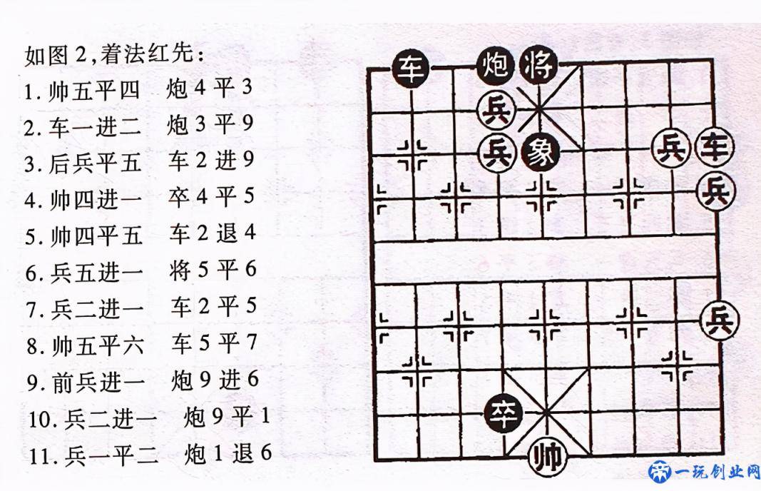 Python入门到精通(1)：程序与算法