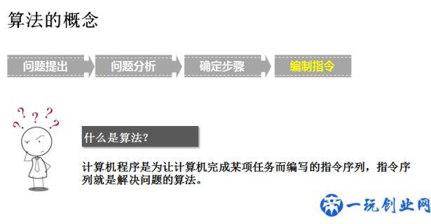 Python入门到精通(1)：程序与算法