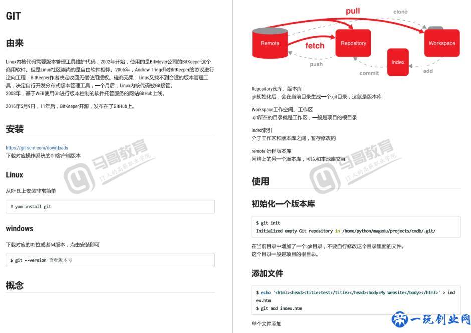 一文读懂版本控制软件：Git、SVN、HG、CVS（内附Git资料）