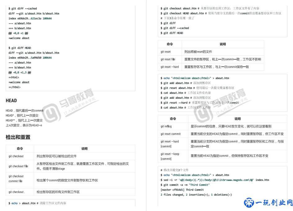 一文读懂版本控制软件：Git、SVN、HG、CVS（内附Git资料）