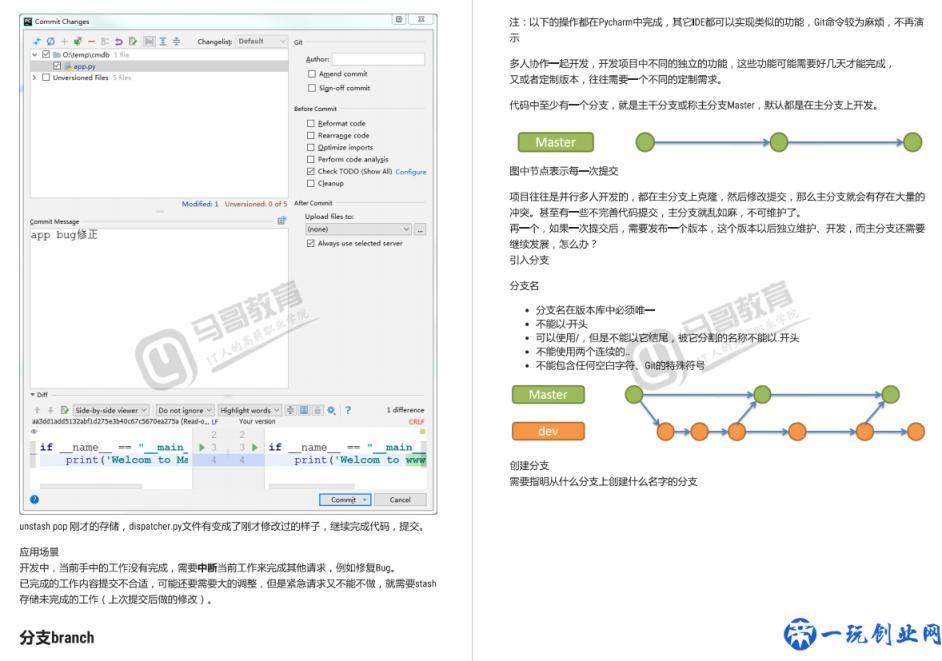 一文读懂版本控制软件：Git、SVN、HG、CVS（内附Git资料）