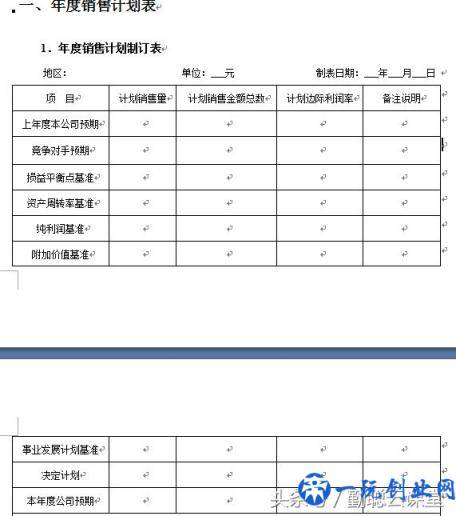 管理工具：营销部架构 权责 制度 表格全套标准 一文在手管理无忧